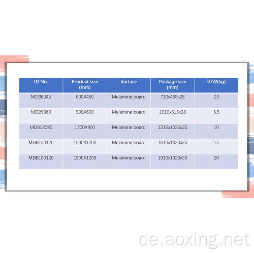 Melamin Whiteboard aus Wandhänge Aluminium gerahmt trocken